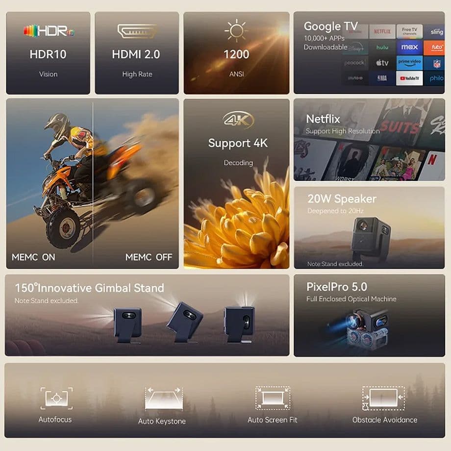 Google TV Home Projector